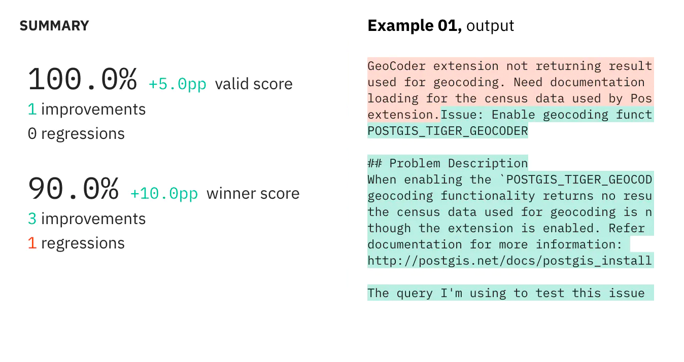 Score summary and Text diff